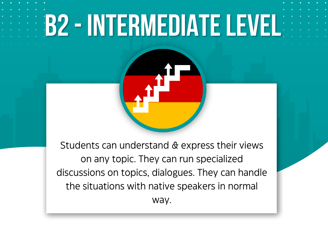 B2 – Intermediate Level